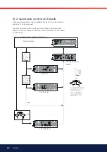 Preview for 48 page of Bentone B 45i A2.2H J/K Installation And Maintenance  Instruction