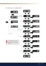 Preview for 49 page of Bentone B 45i A2.2H J/K Installation And Maintenance  Instruction