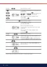 Preview for 60 page of Bentone B 45i A2.2H J/K Installation And Maintenance  Instruction