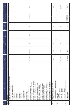 Preview for 81 page of Bentone B 45i A2.2H J/K Installation And Maintenance  Instruction