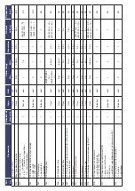 Preview for 82 page of Bentone B 45i A2.2H J/K Installation And Maintenance  Instruction