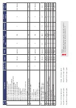 Preview for 86 page of Bentone B 45i A2.2H J/K Installation And Maintenance  Instruction