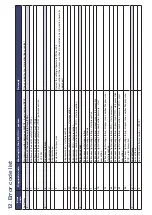 Preview for 87 page of Bentone B 45i A2.2H J/K Installation And Maintenance  Instruction