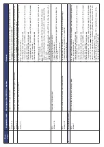 Preview for 93 page of Bentone B 45i A2.2H J/K Installation And Maintenance  Instruction