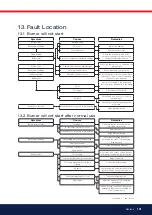 Preview for 101 page of Bentone B 45i A2.2H J/K Installation And Maintenance  Instruction