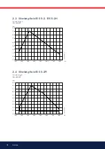 Preview for 8 page of Bentone B 55-3R Installation And Maintenance  Instruction