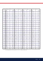 Preview for 13 page of Bentone B 55-3R Installation And Maintenance  Instruction