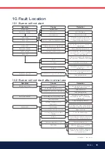 Preview for 45 page of Bentone B 55-3R Installation And Maintenance  Instruction