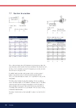 Preview for 28 page of Bentone B 70-3 Installation And Maintenance  Instruction