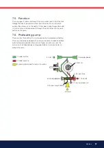 Preview for 31 page of Bentone B 70i-3R FAME J Assembly, Installation And Maintenance Instructions