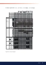 Preview for 37 page of Bentone B 70i-3R FAME J Assembly, Installation And Maintenance Instructions