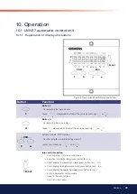 Preview for 43 page of Bentone B 70i-3R FAME J Assembly, Installation And Maintenance Instructions