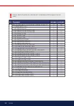 Preview for 52 page of Bentone B 70i-3R FAME J Assembly, Installation And Maintenance Instructions