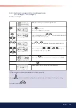 Preview for 57 page of Bentone B 70i-3R FAME J Assembly, Installation And Maintenance Instructions