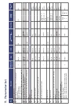 Preview for 80 page of Bentone B 70i-3R FAME J Assembly, Installation And Maintenance Instructions