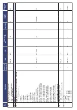 Preview for 83 page of Bentone B 70i-3R FAME J Assembly, Installation And Maintenance Instructions