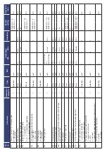 Preview for 84 page of Bentone B 70i-3R FAME J Assembly, Installation And Maintenance Instructions