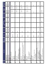 Preview for 86 page of Bentone B 70i-3R FAME J Assembly, Installation And Maintenance Instructions