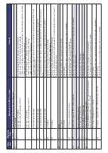 Preview for 90 page of Bentone B 70i-3R FAME J Assembly, Installation And Maintenance Instructions