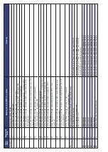 Preview for 91 page of Bentone B 70i-3R FAME J Assembly, Installation And Maintenance Instructions