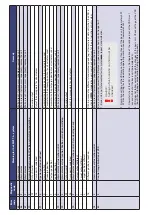 Preview for 92 page of Bentone B 70i-3R FAME J Assembly, Installation And Maintenance Instructions