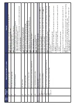 Preview for 94 page of Bentone B 70i-3R FAME J Assembly, Installation And Maintenance Instructions