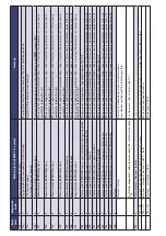 Preview for 100 page of Bentone B 70i-3R FAME J Assembly, Installation And Maintenance Instructions