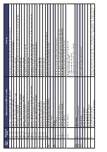 Preview for 101 page of Bentone B 70i-3R FAME J Assembly, Installation And Maintenance Instructions