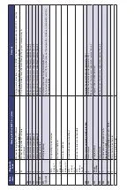 Preview for 102 page of Bentone B 70i-3R FAME J Assembly, Installation And Maintenance Instructions