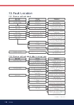 Preview for 104 page of Bentone B 70i-3R FAME J Assembly, Installation And Maintenance Instructions