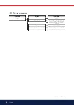 Preview for 106 page of Bentone B 70i-3R FAME J Assembly, Installation And Maintenance Instructions