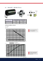 Предварительный просмотр 9 страницы Bentone BF 1 KSV RME Installation And Maintenance  Instruction