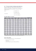 Предварительный просмотр 10 страницы Bentone BF 1 KSV RME Installation And Maintenance  Instruction