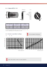 Preview for 10 page of Bentone BFG 1 H1 Installation And Maintenance  Instruction