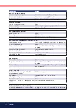 Preview for 38 page of Bentone BG 300-2 Installation And Maintenance  Instruction