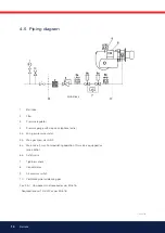 Предварительный просмотр 14 страницы Bentone BG 300 M-J/K-IP40 Installation And Maintenance  Instruction