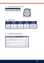 Preview for 7 page of Bentone BG 400-2 Biogas Installation And Maintenance  Instruction