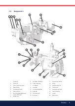 Preview for 9 page of Bentone BG 400-2 Biogas Installation And Maintenance  Instruction