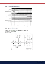 Preview for 25 page of Bentone BG 400-2 Biogas Installation And Maintenance  Instruction