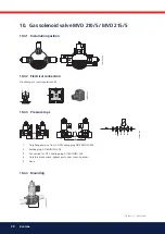 Preview for 30 page of Bentone BG 400-2 Biogas Installation And Maintenance  Instruction