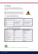 Preview for 32 page of Bentone BG 400-2 Biogas Installation And Maintenance  Instruction