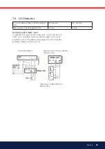 Предварительный просмотр 35 страницы Bentone BG 450-2 Installation And Maintenance  Instruction