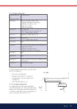 Предварительный просмотр 41 страницы Bentone BG 450-2 Installation And Maintenance  Instruction