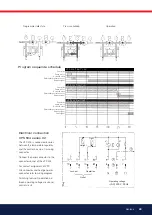 Предварительный просмотр 43 страницы Bentone BG 450-2 Installation And Maintenance  Instruction