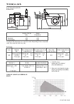 Preview for 4 page of Bentone BG 450 M Installation And Maintenance Instructions Manual