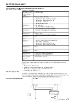 Preview for 12 page of Bentone BG 450 M Installation And Maintenance Instructions Manual