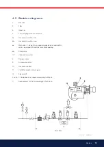 Предварительный просмотр 13 страницы Bentone BG 450 Installation And Maintenance  Instruction