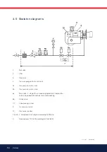 Предварительный просмотр 14 страницы Bentone BG 650 Installation And Maintenance  Instruction