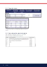 Preview for 8 page of Bentone BG 700-2 Biogas Installation And Maintenance  Instruction