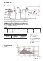 Предварительный просмотр 5 страницы Bentone BG 800 CN Installation And Maintenance  Instruction